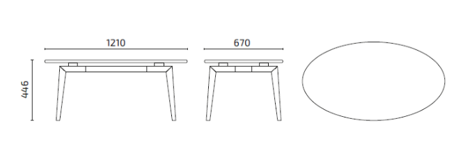 Размеры и комплектации